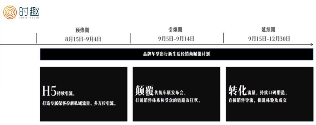 用事件营销，让企业“换个活法”